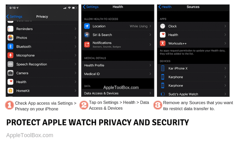 Apple Watch Gizlilik ve Güvenlik