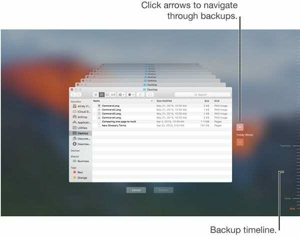 Time Machine Backup Timeline