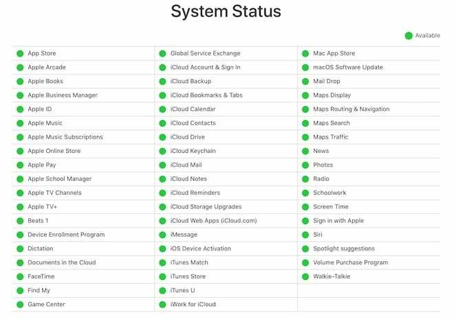 Siri povezivost - Status sustava