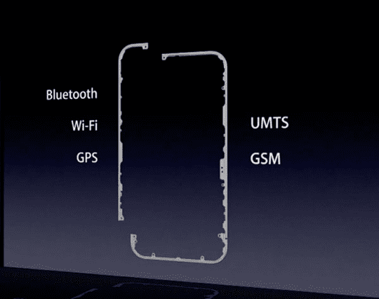 Apple Patent parantaa iPhone-radiota