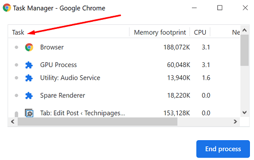 Google-Chrome-диспетчер задач
