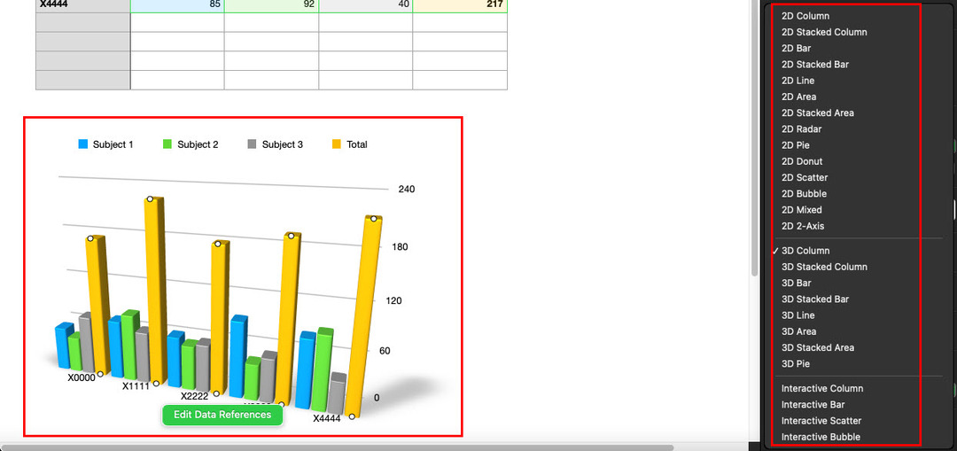 Modifikasi model grafik