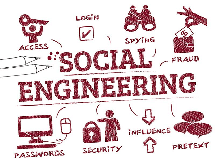 Napadi socialnega inženiringa