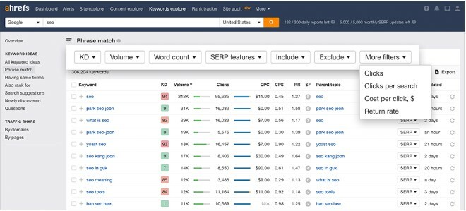 Ahrefs-YouTubeのトップキーワードリサーチツール