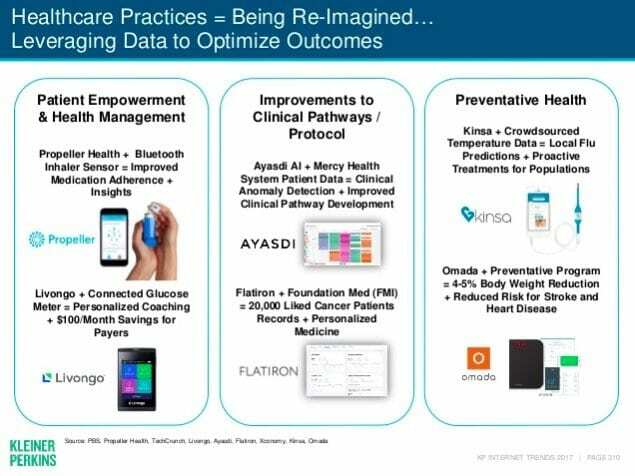 „Apple“ ir „Digital HealthCare“.