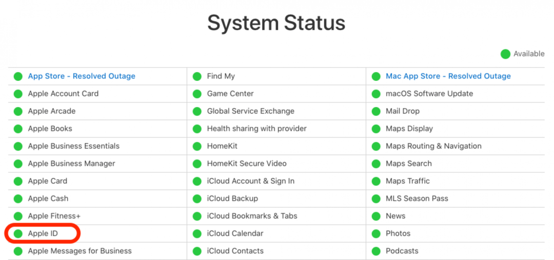 sprawdź stan systemu Apple dla identyfikatora Apple