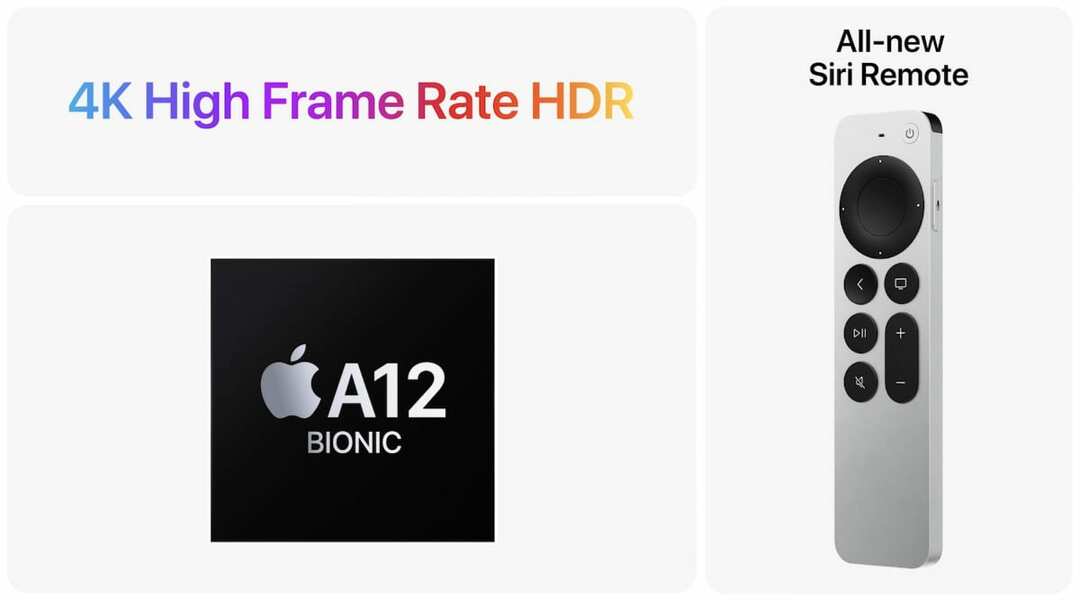 แบนเนอร์ A12 Bionic 4K อัตราเฟรมสูง