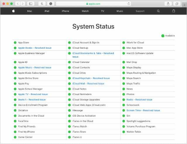 Pagina Web di stato del sistema Apple con tutti i sistemi online, il che significa che non dovrebbero esserci problemi di sincronizzazione di iCloud.