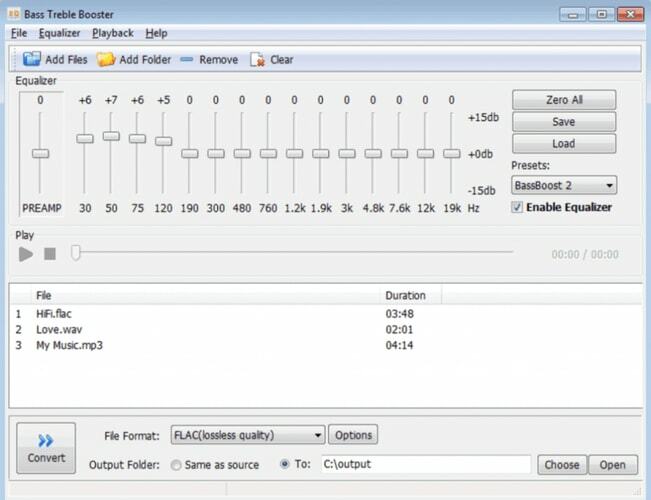 Amplificateur d'aigus graves