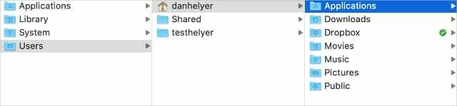 Felhasználói alkalmazások mappa a Finderben Mac rendszeren