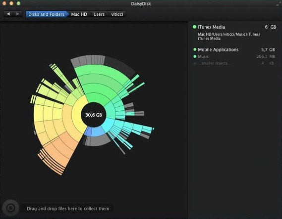 Daisy Disk: excelente software de limpieza y optimización de Mac