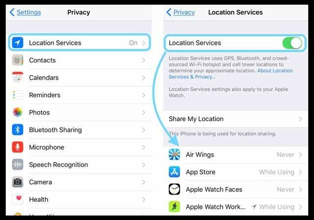 Zijn de locatieservices van uw iPhone altijd AAN? Dit is waarom