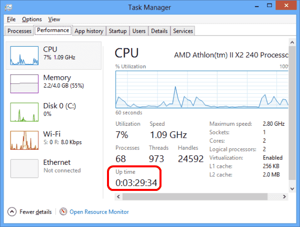 Win 8 task manager con uptime del sistema