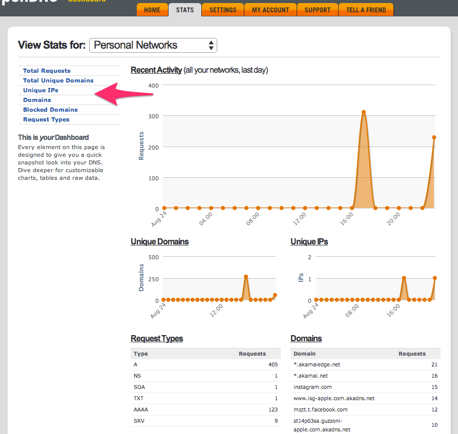 OpenDNS FamilyShield