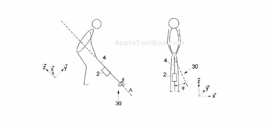 Apple Golf-Tracking