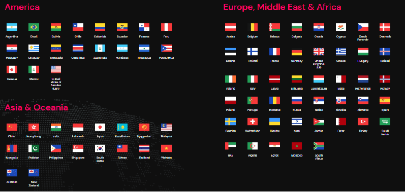 Διαθέσιμες χώρες Urban VPN