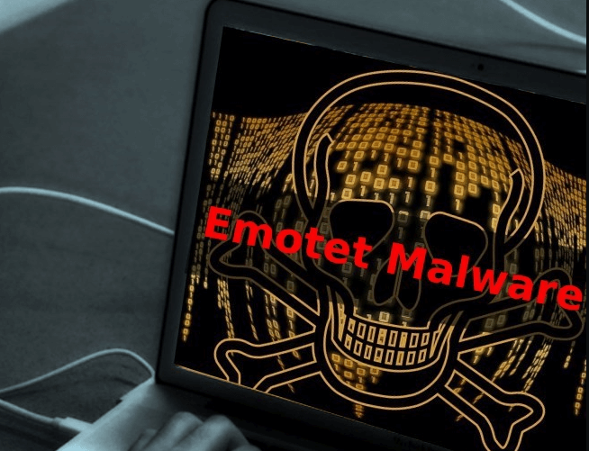 Emotet-Malware