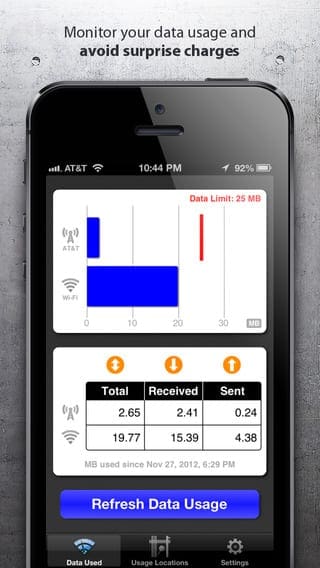 Pemantau Data