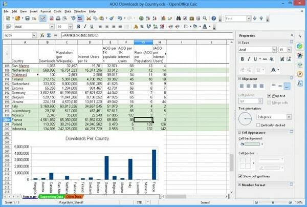 Apache OpenOffice Calc