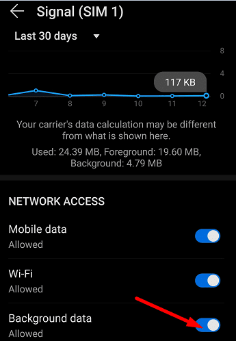 signal-bakgrund-data-android