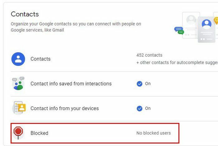 Bloquear usuario de Google Drive