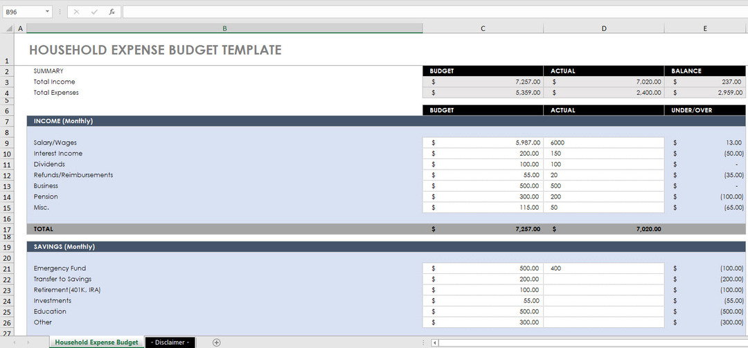 Budget skabelon til Excel Household Budget