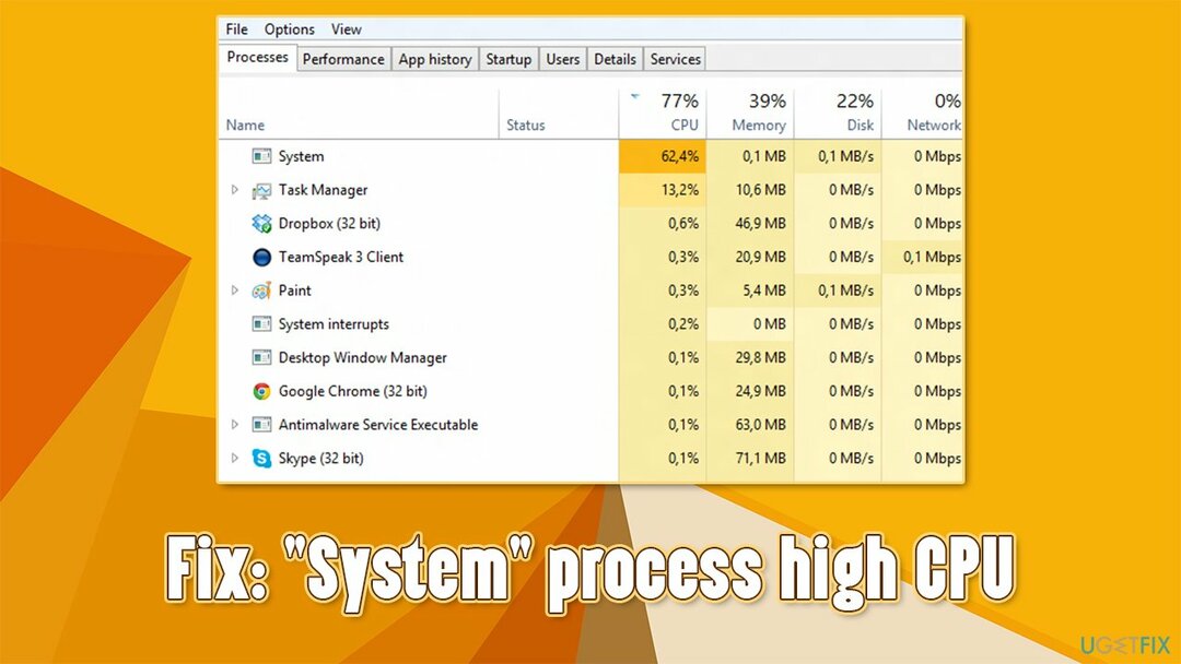 " Järjestelmä" prosessin korkea CPU korjaus