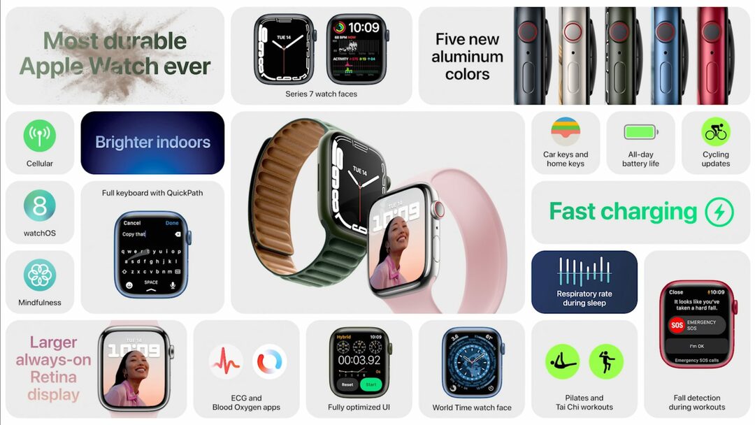 „Apple“ koliažas, kuriame rodomos visos naujos „Apple Watch Series 7“ funkcijos.