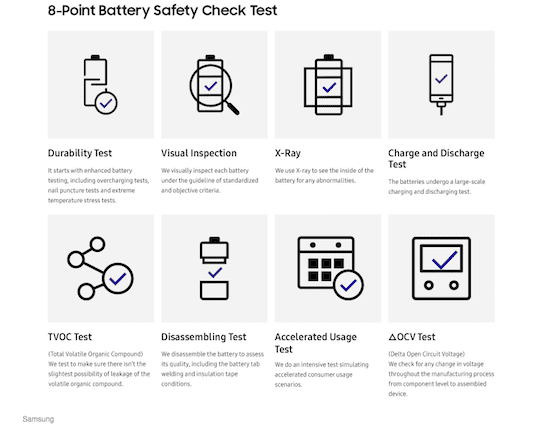 Apple Battery Monitoring za polprevodniške baterije