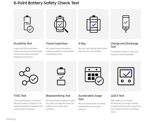 การตรวจสอบแบตเตอรี่ของ Apple สำหรับแบตเตอรี่โซลิดสเตต