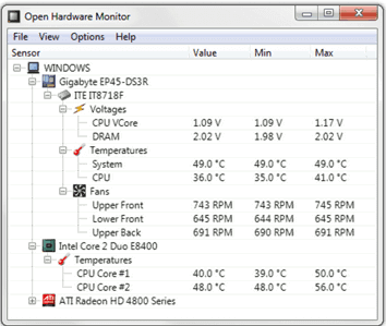 Odprite Monitor strojne opreme