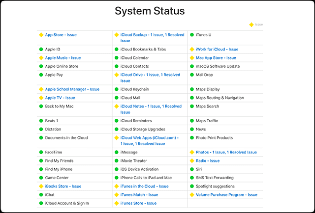 צילום מסך של אתר סטטוס המערכת של אפל עם שירותים רבים שנתקלים בבעיות