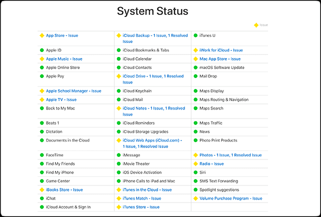 Screenshot der Systemstatus-Website von Apple mit vielen Diensten, bei denen Probleme auftreten