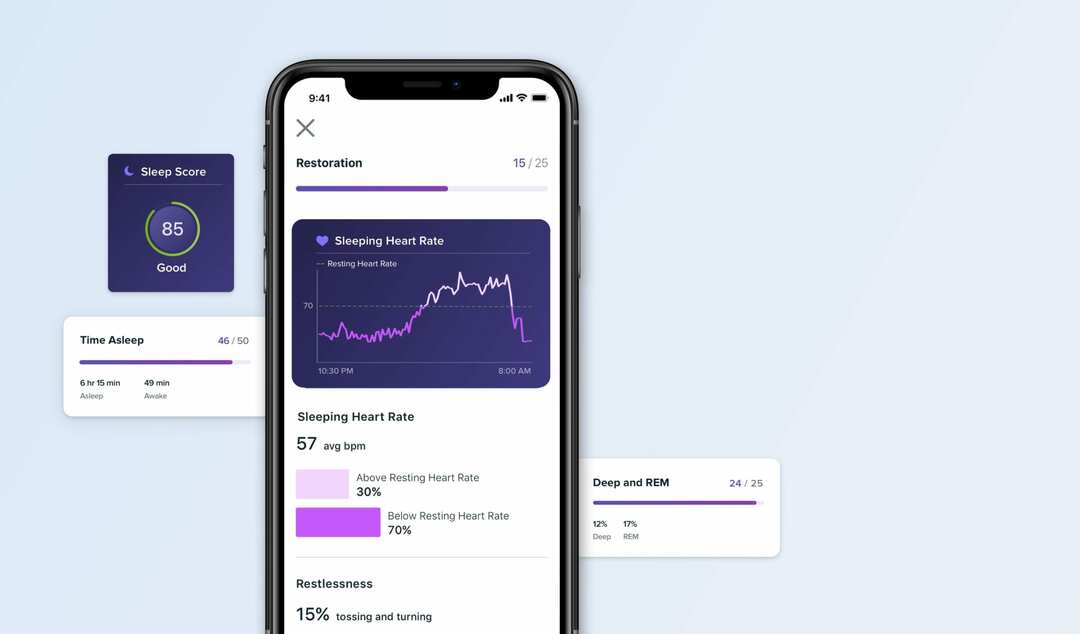 Fitbit Premium Uyku Puanı