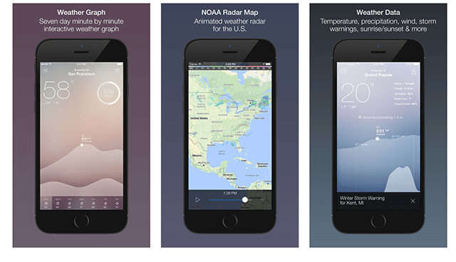 Beste Apps, um native iPhone-Apps zu ersetzen