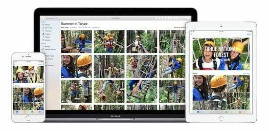 Un iPhone, MacBook et iPad affichant la même photothèque