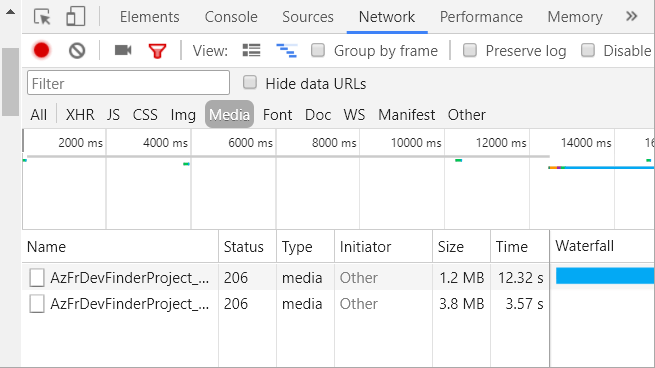 Stiahnite si vložené video pomocou prehliadača ChromeFirefox Bowser 