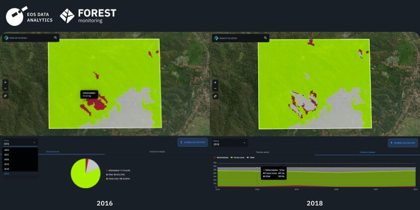Erdőirtás Nyugat-Jáva (Indonézia) területén, amelyet 2016-ban és 2018-ban figyeltek meg