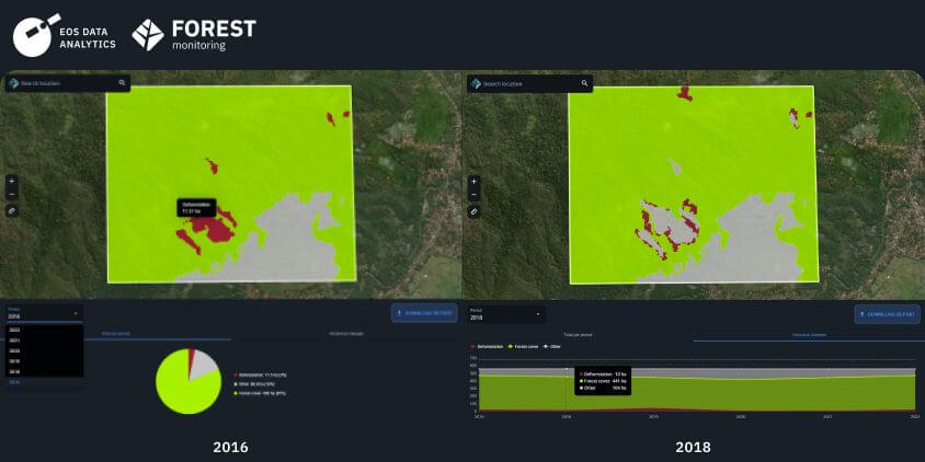 Indonesian Länsi-Jaavan metsäkadot havaittiin vuosina 2016 ja 2018