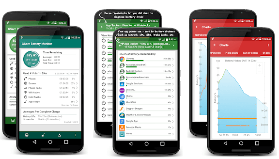 Gsam Batteriemonitor