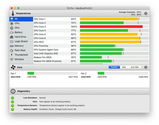 TG Pro - Temperaturövervakningsapp för Mac