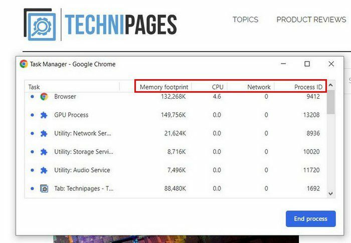 Popis Upravitelja zadataka Chrome