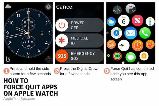 Sådan repareres en frossen app på Apple Watch