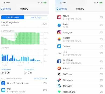 iPhone snel versus langzame opladers