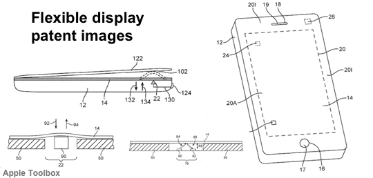 Flexibel display - gepatenteerde afbeeldingen