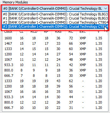 HWiNFO menunjukkan konfigurasi teknis empat RAM PC