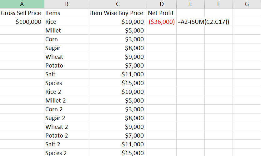 SUM en minus-operator gebruiken in Excel-aftrekformule