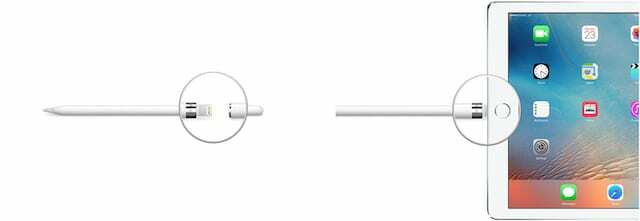 Το Apple Pencil συνδέεται στο iPad.