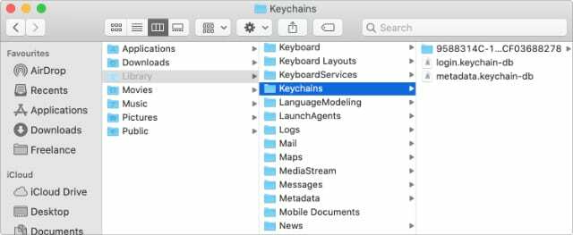 Okno Findera pokazujące folder Keychains w Bibliotece