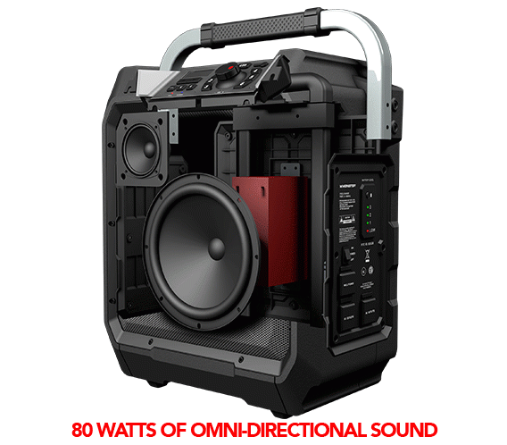 Battle of the Behemoths: Care este cel mai robust Boombox Bluetooth în aer liber?